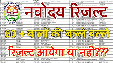 Jnv Result 2023 Class 6| Navodaya Vidyalaya Result Date 2023 Class 6| Jnvst result Class 6 2023