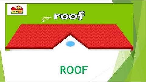 LESSON-6, A HOUSE IS A MUST( PART -1) , EVS , CLASS-1