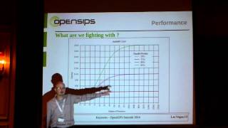Bogdan Iancu OpenSIPS Summit Las Vegas 2014