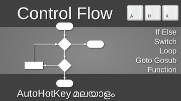 AHK: Control Flow