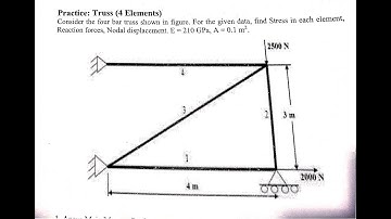 Analysis of truss Ansys | Practice 7 Truss (4 element) |Ansys Lab Manual Problems Mechanical 2020