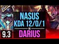 NASUS vs DARIUS (TOP) | KDA 12/0/1, 8 solo kills, Legendary | EUW Grandmaster | v9.3