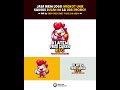 JASA DESAIN LOGO MASKOT MURAH &amp; UNIK #desainlogo  #jasadesainlogo #bisnis #umkmindonesia