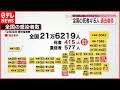 【新型コロナ】全国の死者報告415人「第7波」超え…過去最多更新 - 日テレNEWS