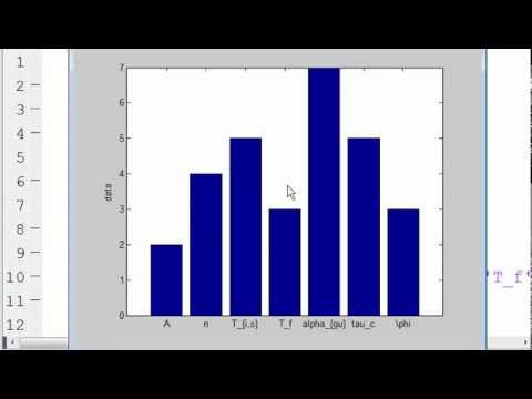 How To Make A Bar Chart In Matlab