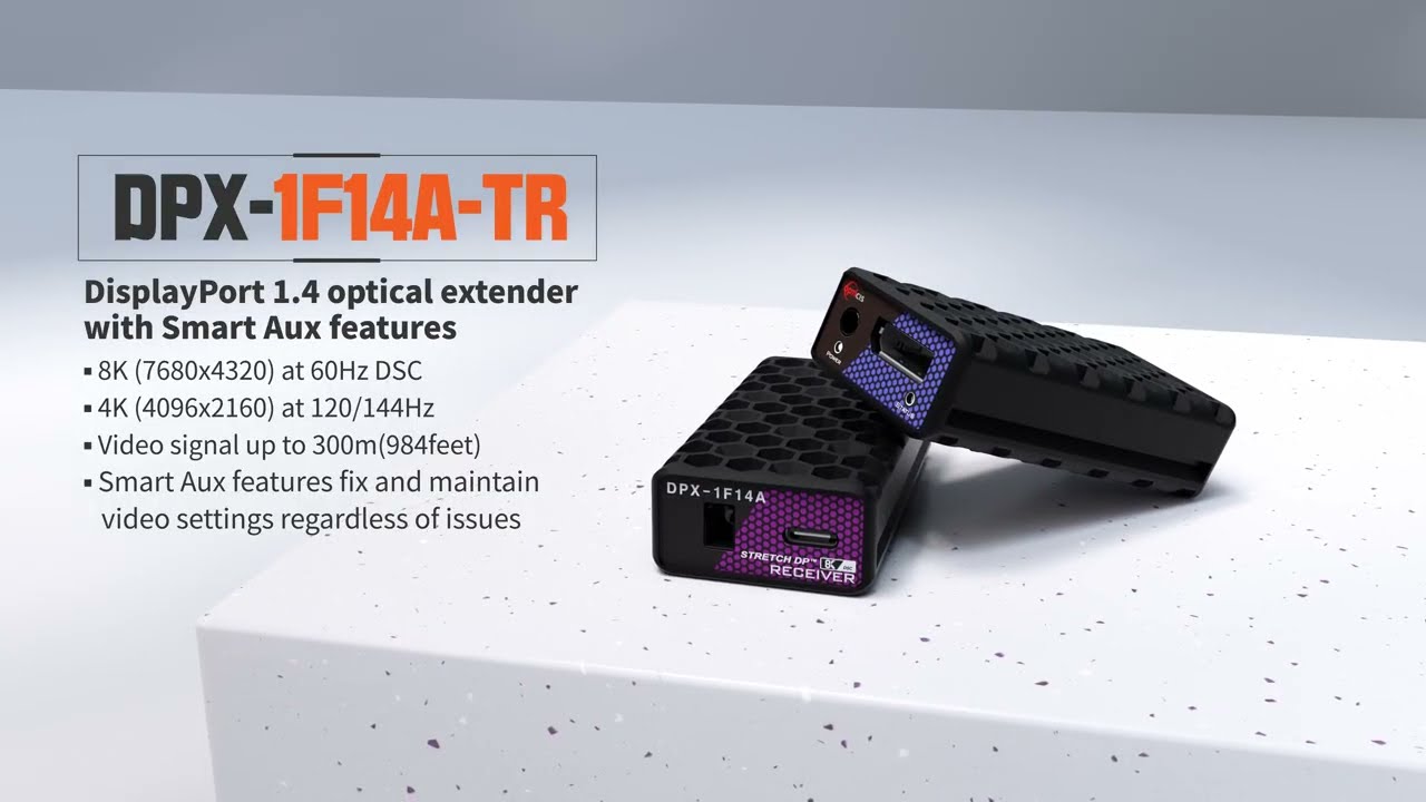 Opticis DP1.4 with Smart Aux: 8K Fiber-Optic Innovation!