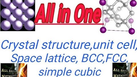 Physical Metallurgy || Crystal structure, unit cell, space lattice, BCC, FCC, HCP, Simple cubic.