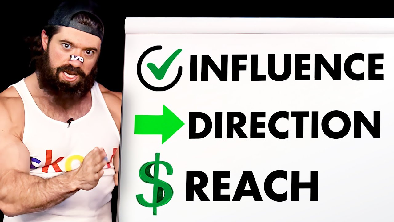 Outline Video Building a brand, but it’s on easy mode instead