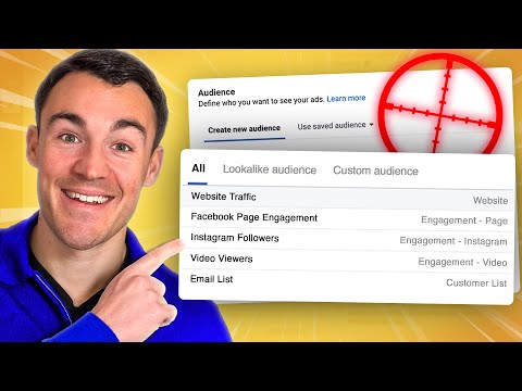 Video: Kako retargeting funkcionira na Facebooku?