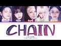 I Dle Chain Lyrics Color Coded Lyrics mp3