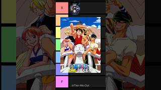 Ranking Every ANIME from BEST to WORST! part 5 #ranking #tierlist #shorts #anime #usa #uk