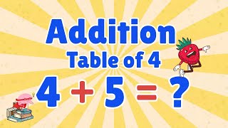 Learn 4 + 1 to 4 + 10 | Addition Facts for Preschool & Kindergarten | Easy Math + Counting Practice