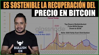 🟢BITCOIN al ALZA 2022; El PISO del PRECIO YA PASO❓