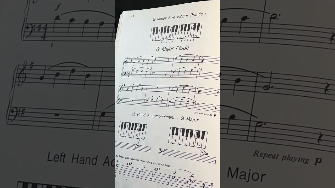 Learning Lord of All Being