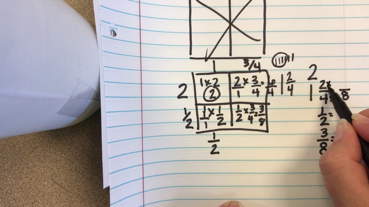 STudy Guide Video for Mixed Fraction Operations - YouTube