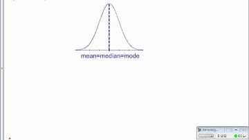 Finding Probabilities using the Uniform Distribution & Normal Distribution Basics, Part 2