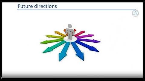 Immunological profiling using multiple model systems to understand SARS CoV 2 infection