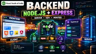 Backend Development Explained | Node.js, Express.js, npm, Routes & First Server