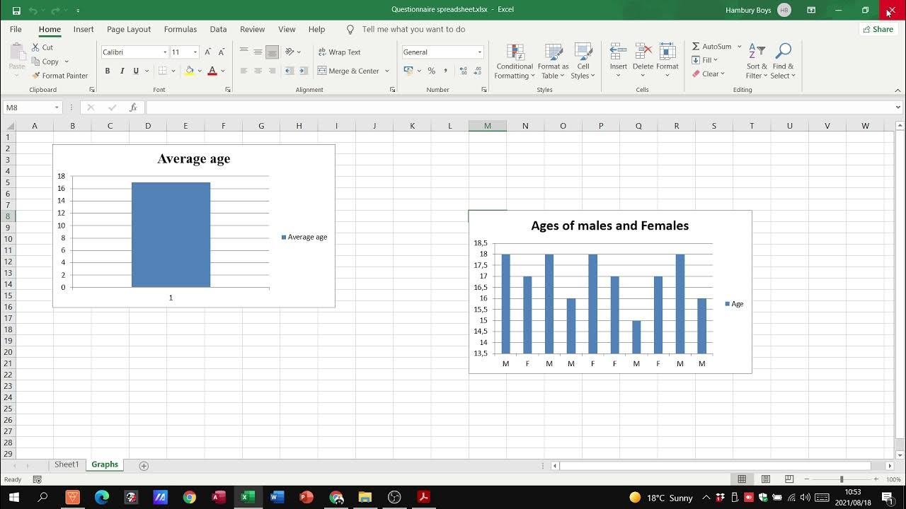 Grade 12 CAT PAT Phase 2 YouTube
