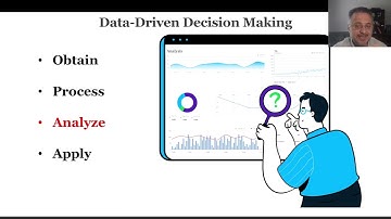 Revenue Management Chapter 9   Data Analysis and Revenue Management