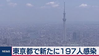東京都で新たに197人感染（2020年8月10日）