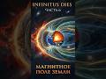 Часть 6: Невидимый щит Земли (магнитосфера)                   #history #space #earth