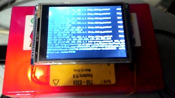 Sysloging+ Raspberry Pi for Mikrotik