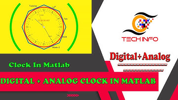 Digital and Analog clock Designing In Matlab || MRH Tech Info