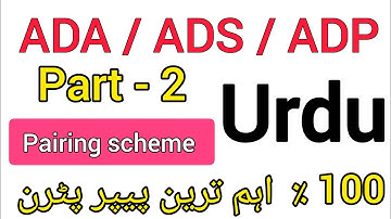 BA, BSC part 2 Urdu pairing scheme/paper pattern /marks division syllabus
