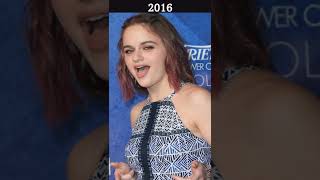 Joey King Transformation from 2008 to 2022 #joeyking #transformation