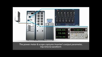 Chroma 8000 PV Inverter Automatic Test Application