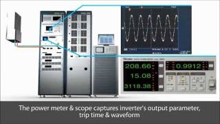 Chroma 8000 PV Inverter Automatic Test Application