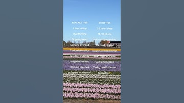 Habit stacking 🌿 #shorts