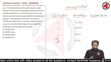 Sec B_LoS_31 | Forecasting Techniques | Learning Curve Analysis
