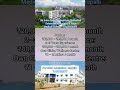 Shri Indra Ganesh Naturopathy & Yoga Medical College, Trichy #TrichyColleges#BNYS2026#
