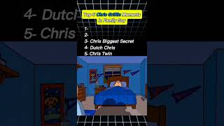Ranking Funniest Chris Griffin Moments in Family Guy #ranked #familyguy #comedy #shorts