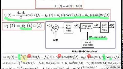 SNR Calculations for Synchronous Detection of SSB SC System (Part 3)