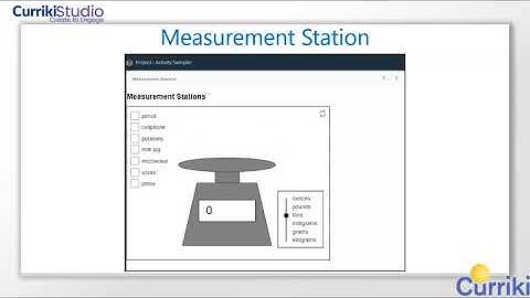 CurrikiStudio Mathematics Digital Learning Tools