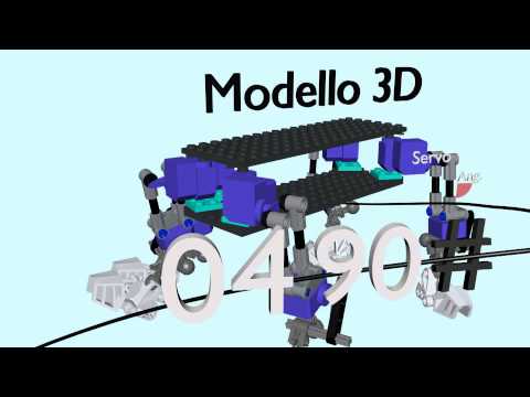 Blender 3D   Arduino robot communication