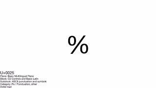All Unicode Characters Up to U+0060 (unicode project prototype 1)