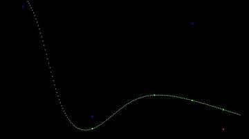 Neural net interpolation