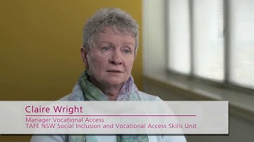 Does the FSK Foundation Skills Training Package replace the WELL program?