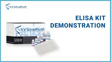 ELISA Kit Product Demonstration | Innovative Research