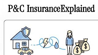 What is Property & Casualty Insurance? P&C Insurance Explained Simply