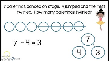 Grade 1 Module 1 Lesson 28