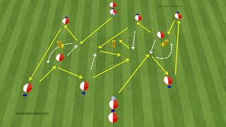 🔰High Intensity Passing Warm Up With 2 Balls
