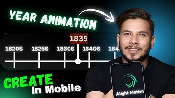 Nitish Rajput Year Animation in Mobile | Timeline Animation Like Nitish Rajput