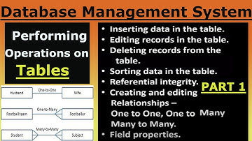 Perform Operations on Table Unit -3 Database Management System Class 10 Information Technology #how