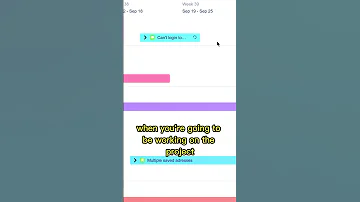 How To See The Planned Date And The Actual Date Of Your Activities In Jira 
