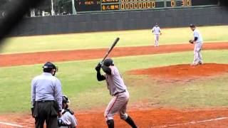 20110221九九大專盃 北體文化35柯威年VS鄧志偉外飛